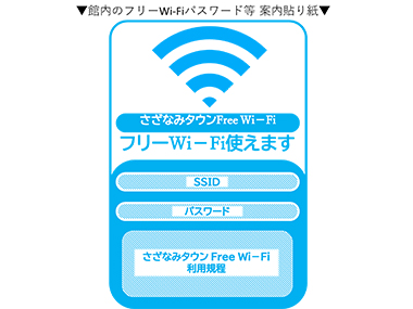 ご利用手順